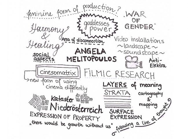 projects_angela_melitopoulos
