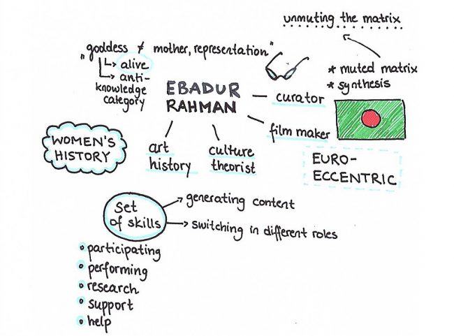 projects_ebadur