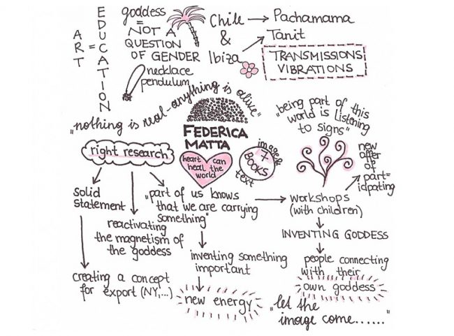 projects_federica_matta