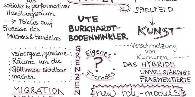 ute_burkhardt_bodenwinkler